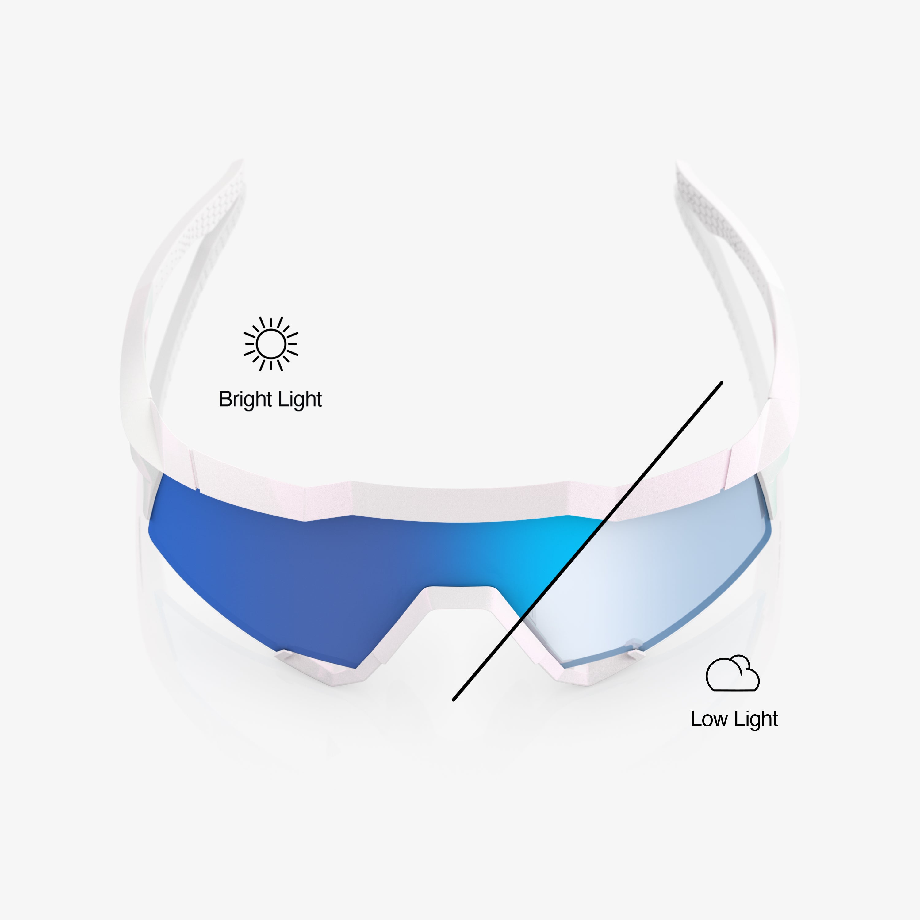 SPEEDCRAFT® - Bastille - Blue Mirror Photochromic