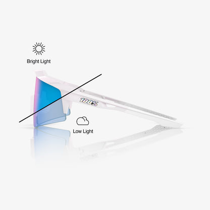 SPEEDCRAFT® SL - Bastille - Blue Mirror Photochromic