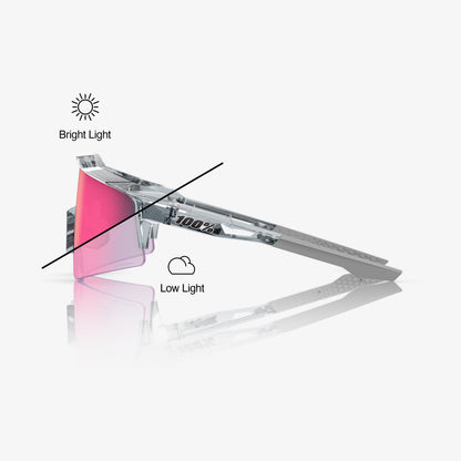 SPEEDCRAFT SL - Polished Translucent Grey - Rose Gold Mirror Photochromic