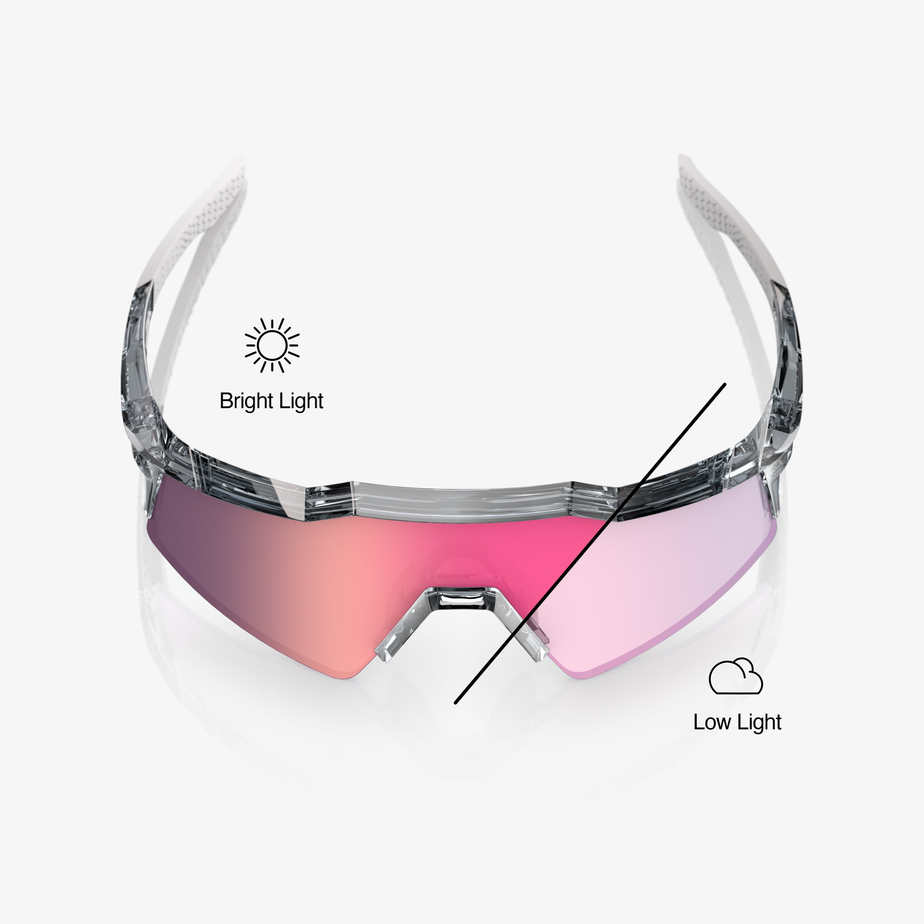 SPEEDCRAFT SL - Polished Translucent Grey - Rose Gold Mirror Photochromic