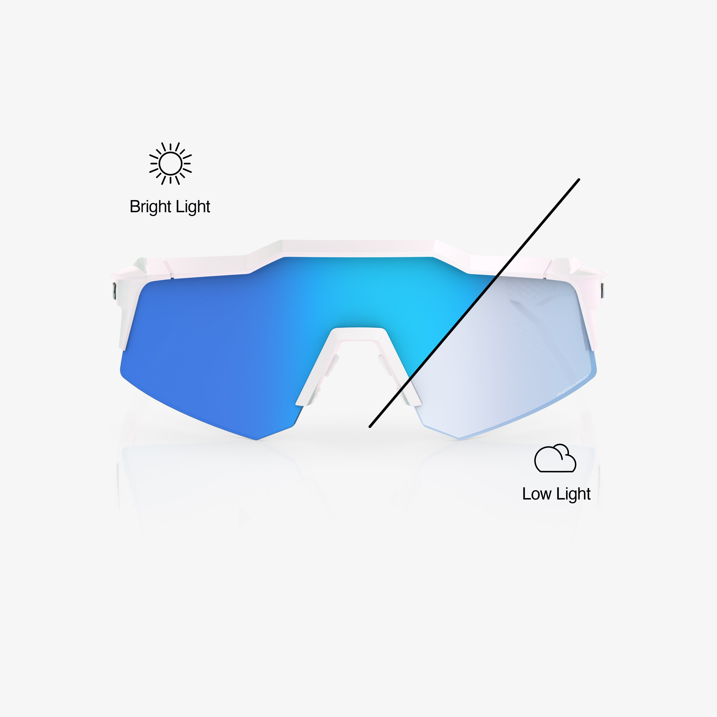 SPEEDCRAFT® XS - Bastille - Blue Mirror Photochromic - Secondary