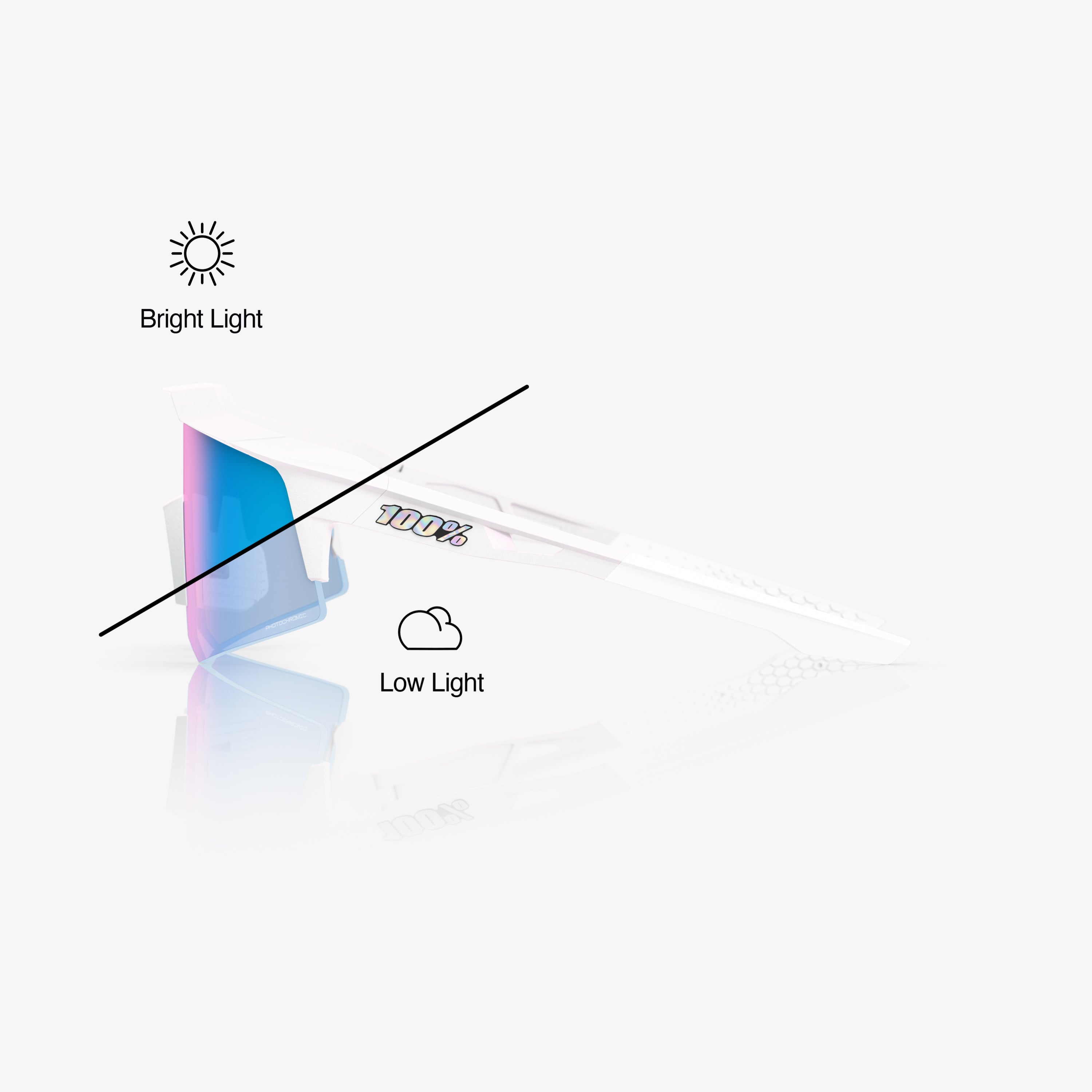 SPEEDCRAFT® XS - Bastille - Blue Mirror Photochromic