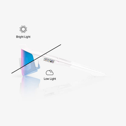 SPEEDCRAFT® XS - Bastille - Blue Mirror Photochromic