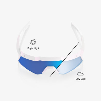 SPEEDCRAFT® XS - Bastille - Blue Mirror Photochromic