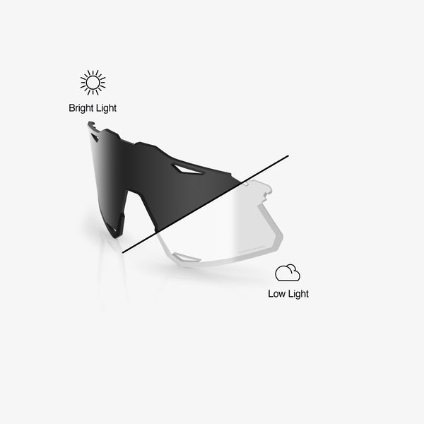 HYPERCRAFT® Replacement Lens Photochromic Clear/Smoke